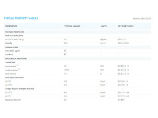 Sabic®PP QR673K, gra