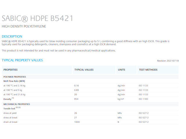 SABIC® HDPE B5421,...