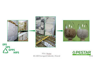 Recykling Xps i EPS 