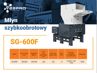 Młyn granulator szyb
