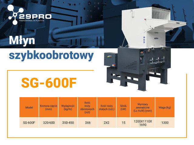 09-mlyn-szybkoobrotowy-15kw-sg-600f-7