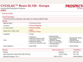 ABS z PC Cycolac DL1
