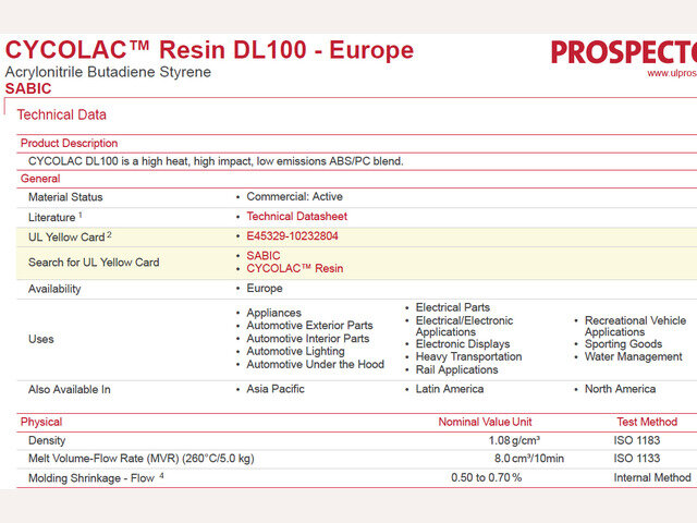 ABS z PC Cycolac...