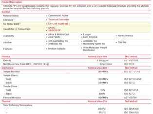 SABIC® PP 521P, homo