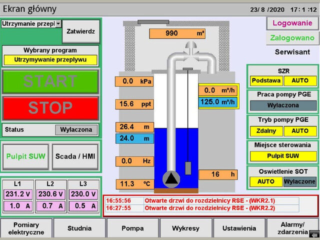 Systemy...