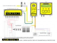 airtect-formy-tworzywem