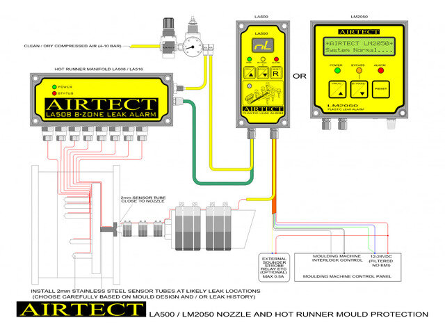 airtect-formy-tworzywem