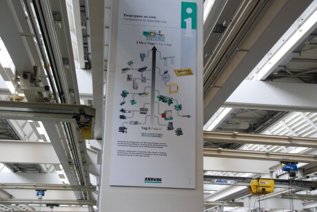 Arburg Technology Days 2016