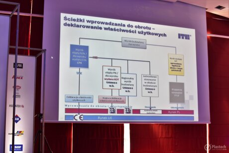 IV Międzynarodowa Konferencja ETICS
