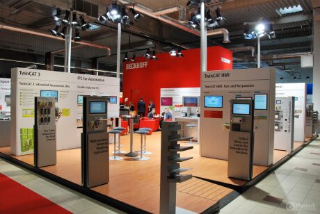 Warsaw Industry Week 2017
