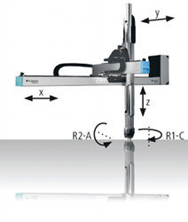 roboty liniowe demag