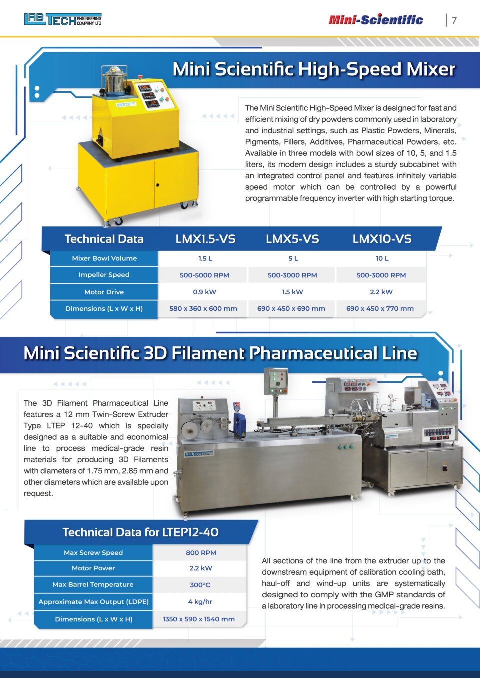 katalog-mini-linii-labtech-page-0007