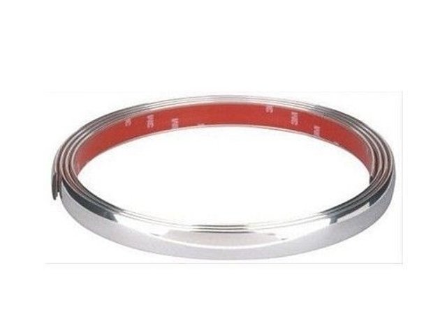 Jaki to dokładnie materiał? Plastik pvc?