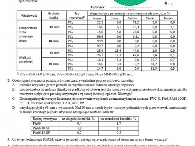 Proszę o pomoc - pilne :)