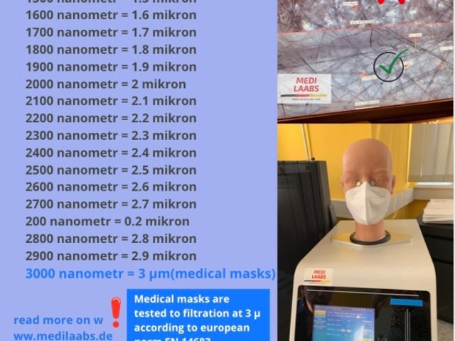 Meltblown z najwyższą skutecznością filtracji