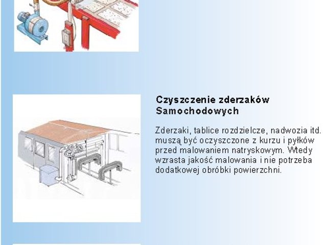 Jak oczyścić detal przed lakierowaniem