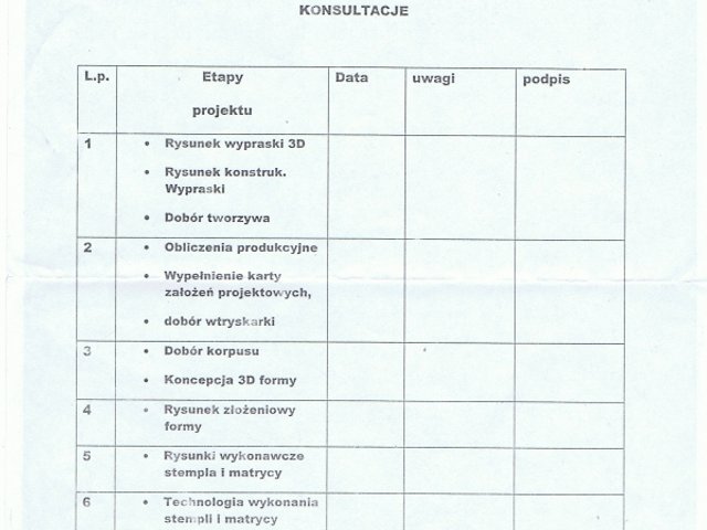 Projekt formy do noża jednorazowego