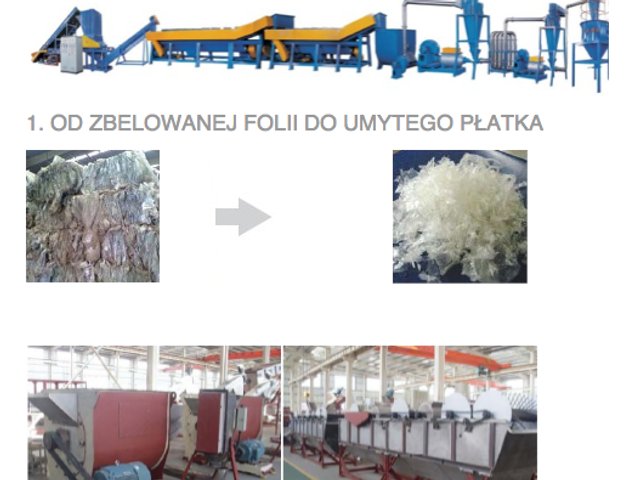 Folia recykling
