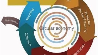 EuPC comments new Circula