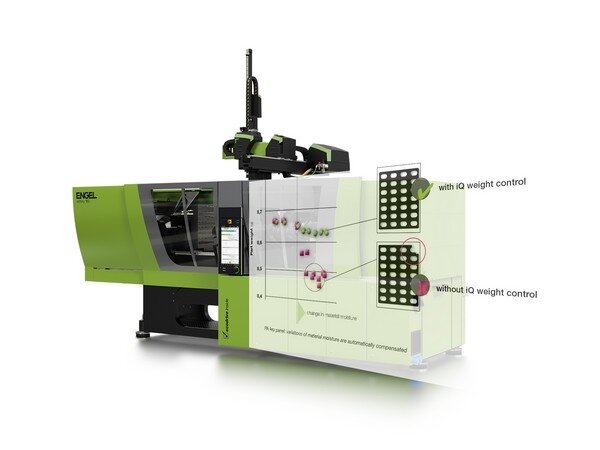 Engel expands range of applications for iQ weight control