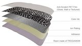 High-performance plastic for optical applications