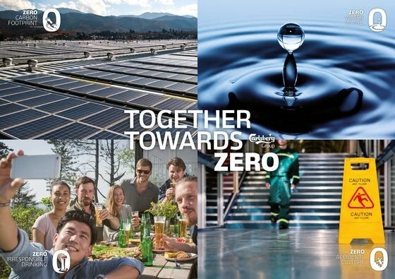 Nowe cele zrównoważonego rozwoju Grupy Carlsberg do 2030