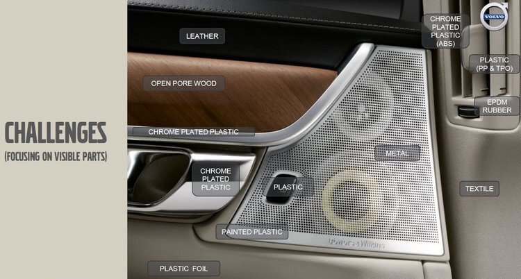 Volvo Interior