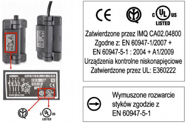 zawiasy z certyfikatem