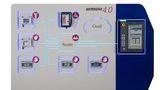 Wittmann Battenfeld with sophisticated injection molding technology at the Fakuma 2017