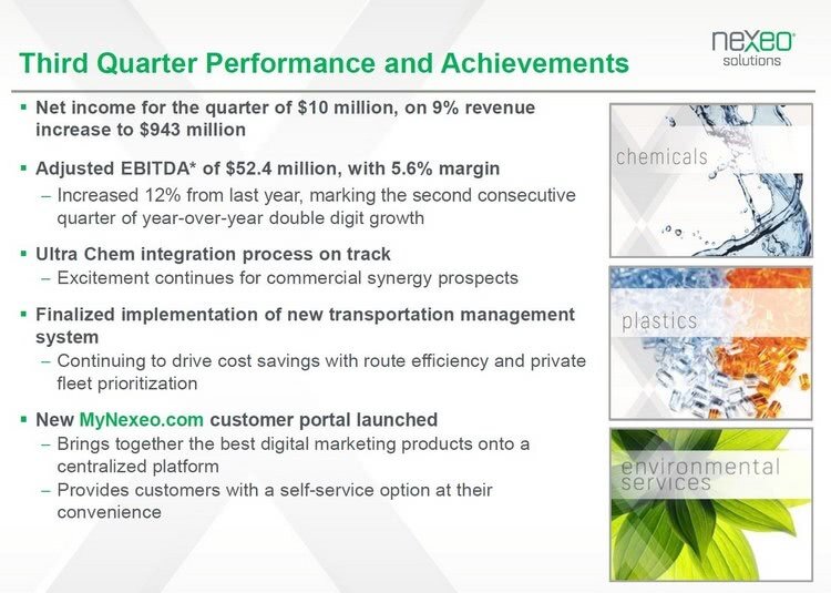 Third quarter performance of Nexeo Solutions