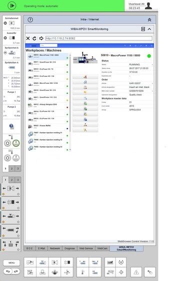 Integration of the WIBA-MPDV SmartMonitoring module into the UNILOG B8 control system
