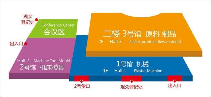 China PEC' 2018