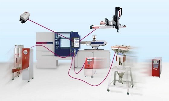 WITTMANN 4.0 - the flexible Industry 4.0 production cell