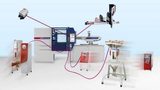 WITTMANN 4.0 - the flexible Industry 4.0 production cell