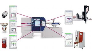 Premiery Wittmann Group p