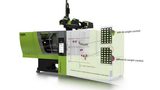 Maximising efficiency potential