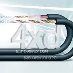 Nowe przewody chainflex