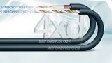 Nowe przewody chainflex