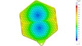 Virtual Dimensioning of Challenging LSR-Processes