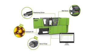 Condition monitoring for 