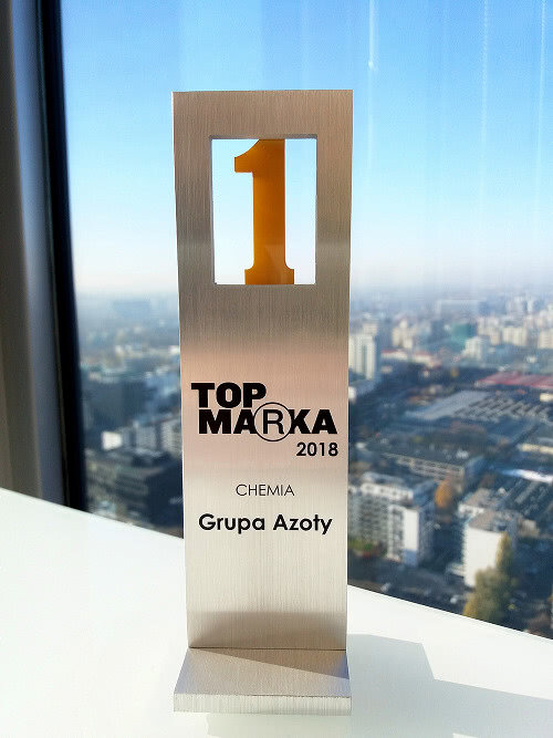 top marka 2018