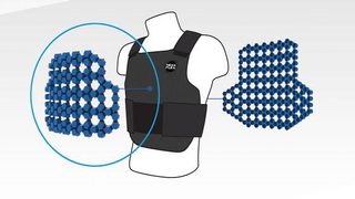 Breathable body protector