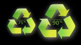 Plastics packaging industry sets itself ambitious recycling targets for 2025