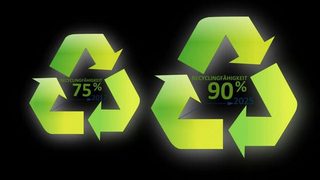 Plastics packaging indust