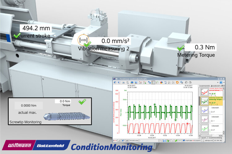 3-ueberwachung-spritzseite-monitoring-injection-unit