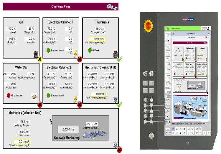 4-cms-anzeige-auf-steuerung-cms-on-control-unit