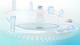 Sustainable thinking for plastics