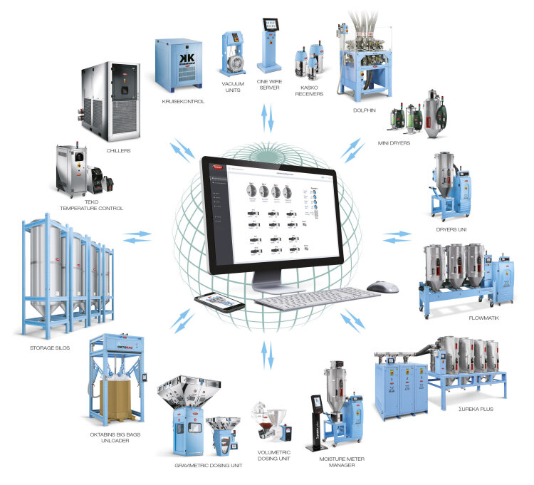 mowis-3-moretto