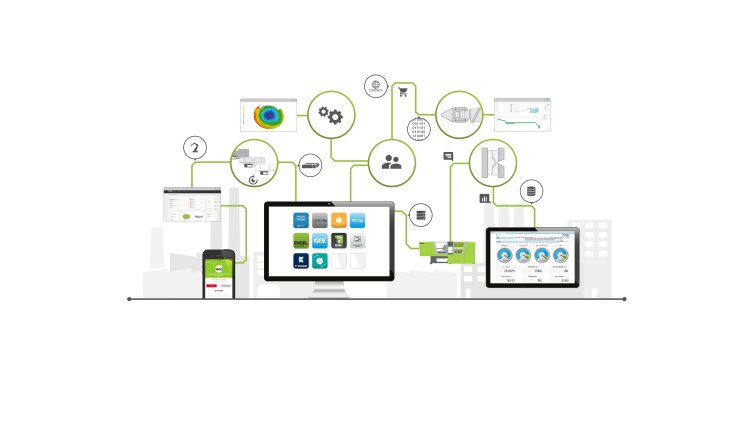 engel-at-k-2019-marketplace-solution