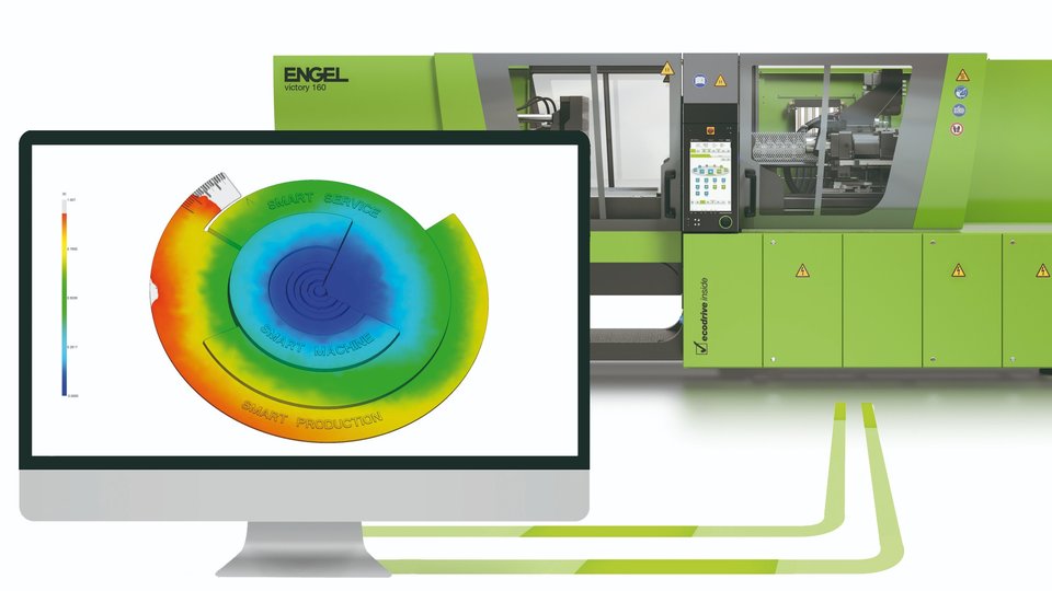 Engel sim link - simulation combined with the real world